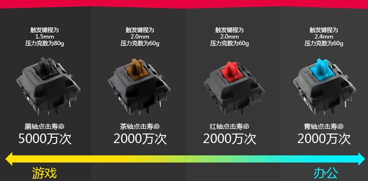5-CHERRY機械軸.jpg
